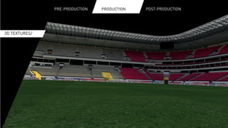 PRE-PRODUCTION			 PRODUCTION			 POST-PRODUCTIONPRODUCTION
3D TEXTURES/
 