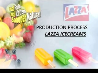 PRODUCTION PROCESS
LAZZA ICECREAMS
 