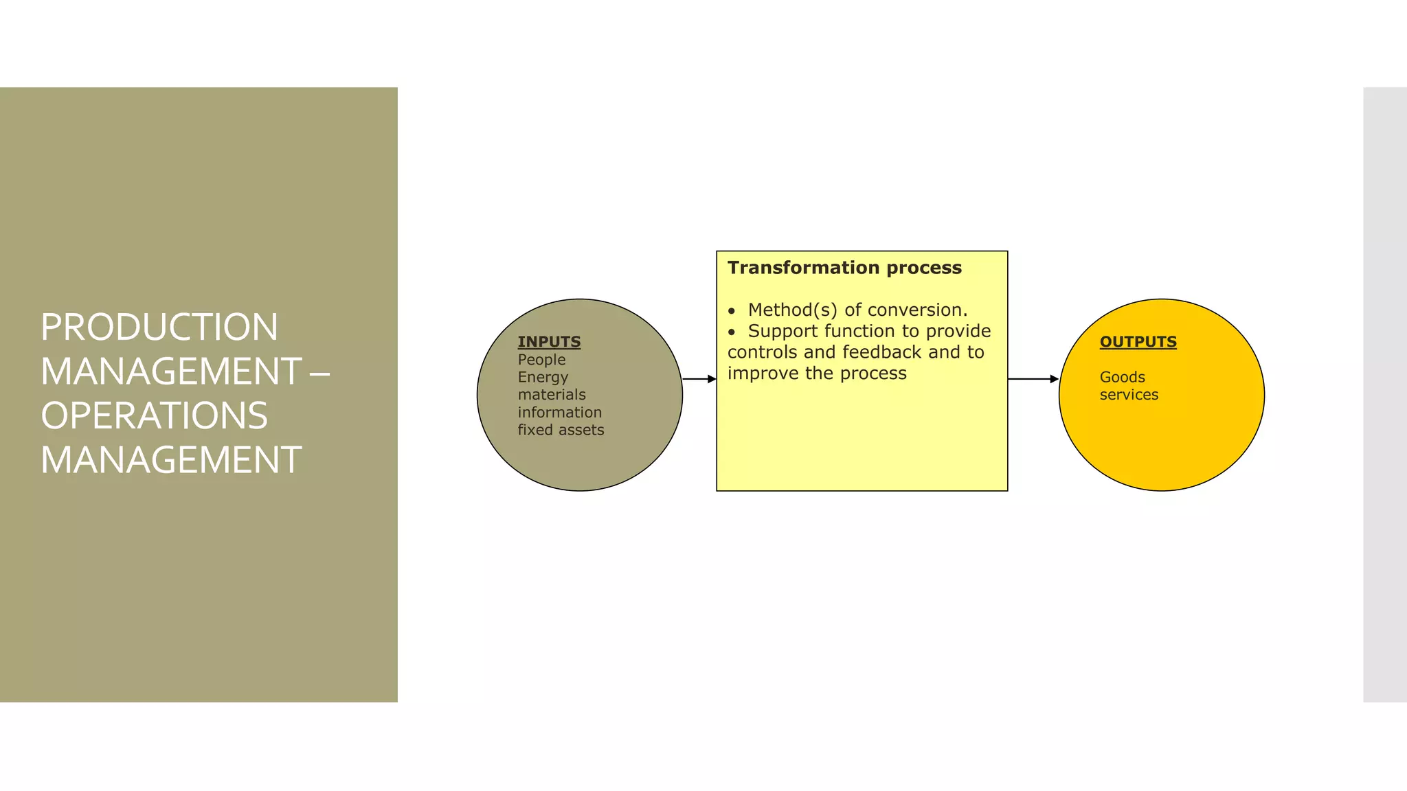 Production process | PPT