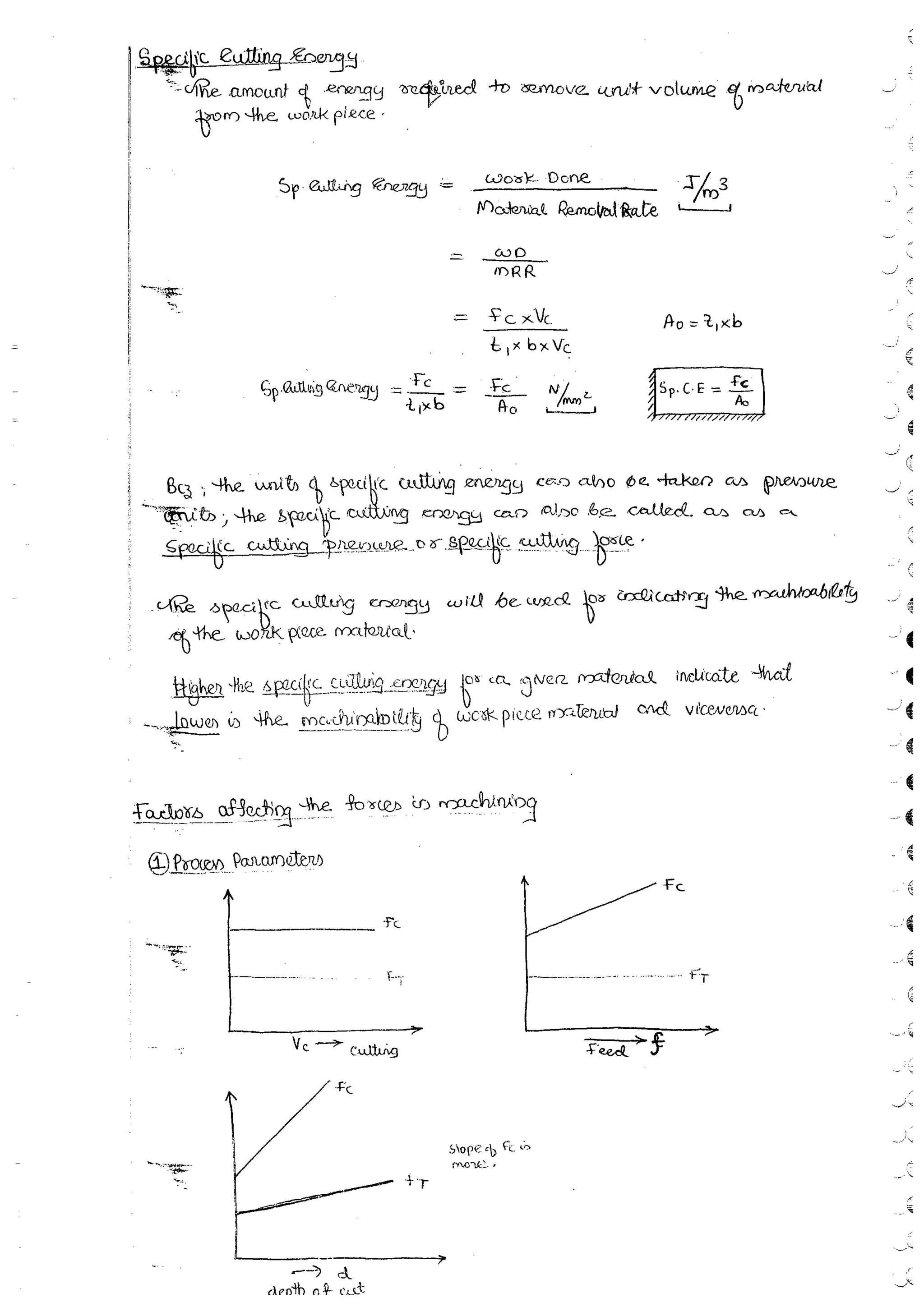 Production Process 1 Mechanical Engineering Handwritten classes Notes (Study Materials) for IES PSUs GATE