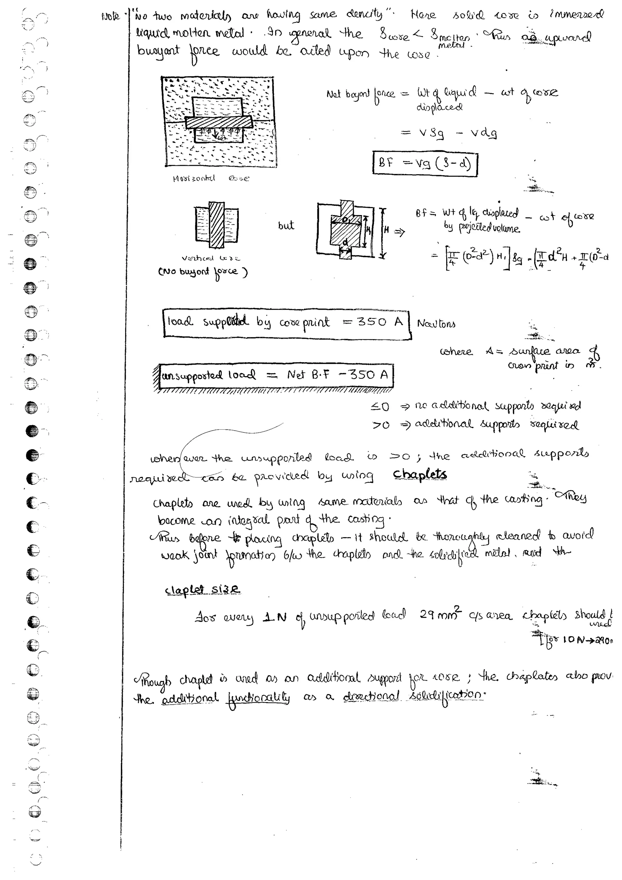 Production Process 1 Mechanical Engineering Handwritten classes Notes (Study Materials) for IES PSUs GATE