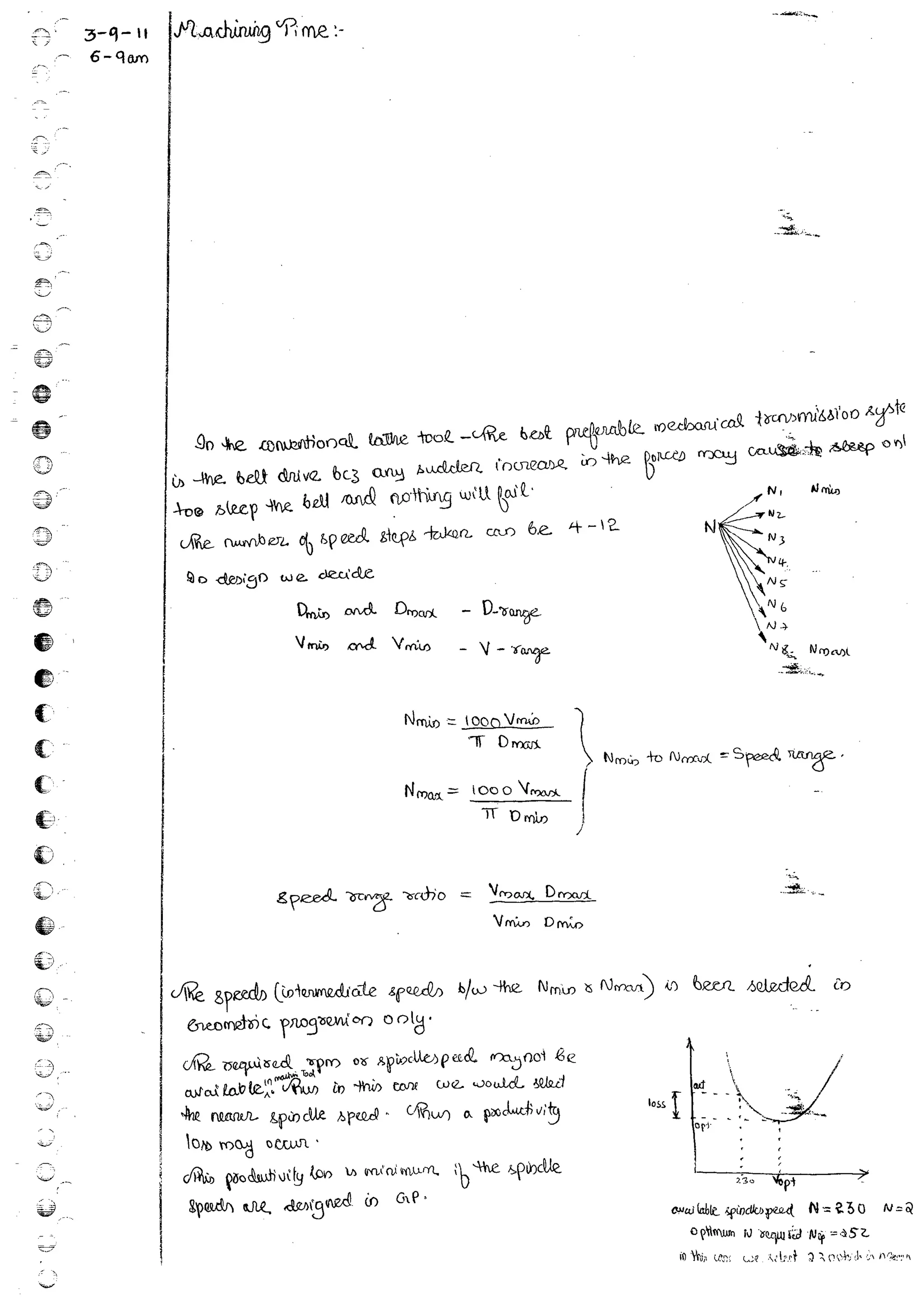 Production Process 1 Mechanical Engineering Handwritten classes Notes (Study Materials) for IES PSUs GATE