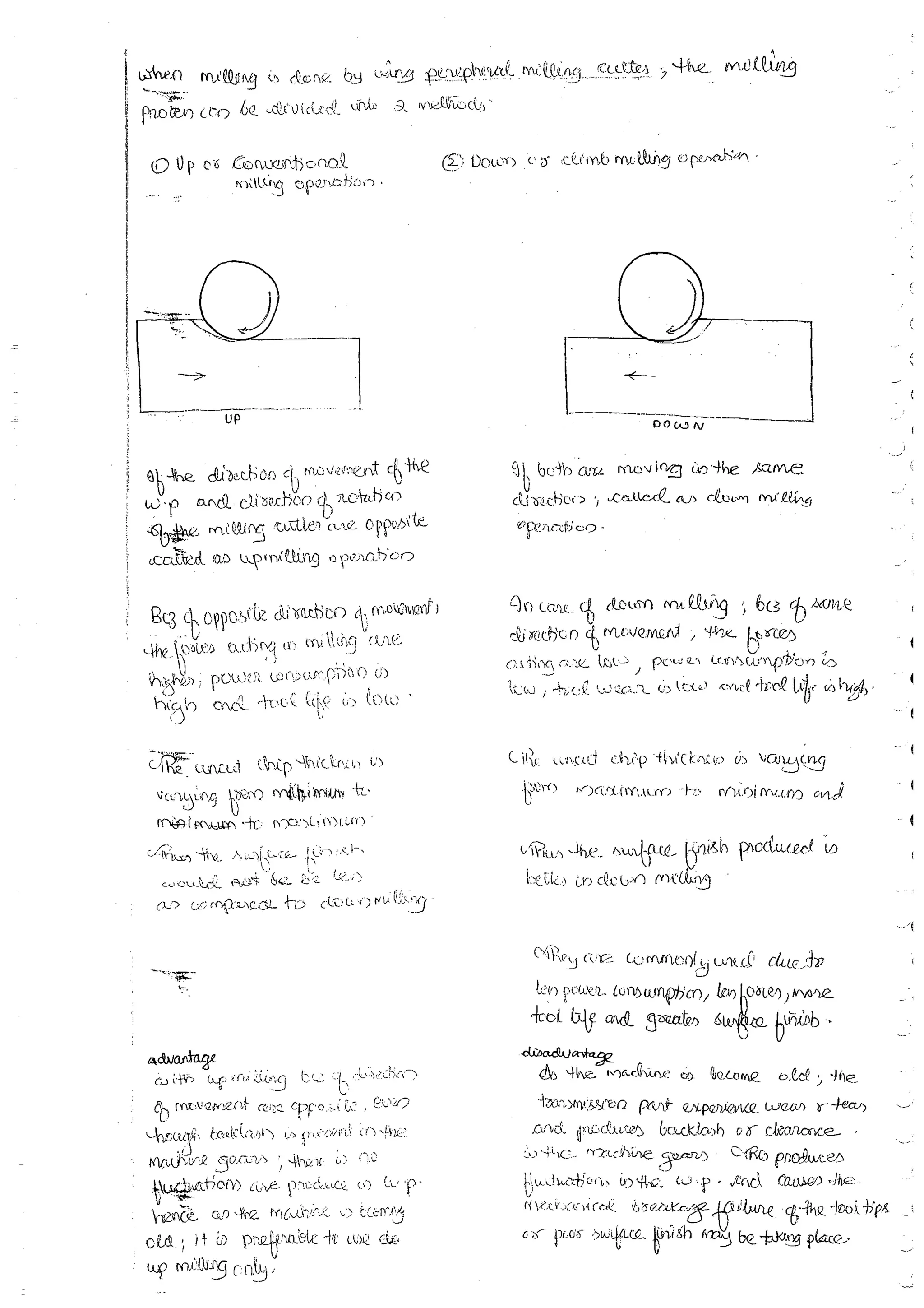 Production Process 1 Mechanical Engineering Handwritten classes Notes (Study Materials) for IES PSUs GATE