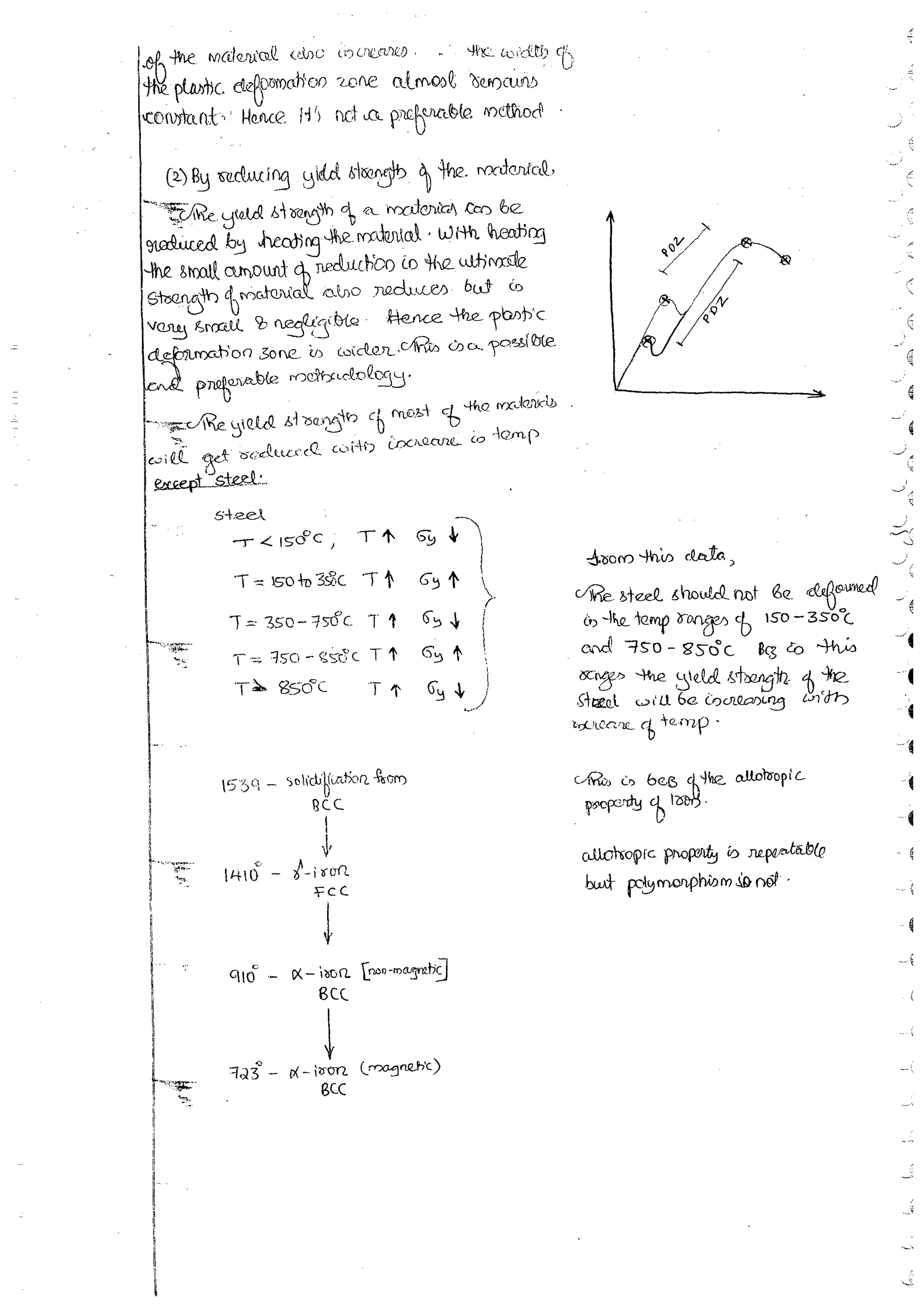 Production Process 1 Mechanical Engineering Handwritten classes Notes (Study Materials) for IES PSUs GATE