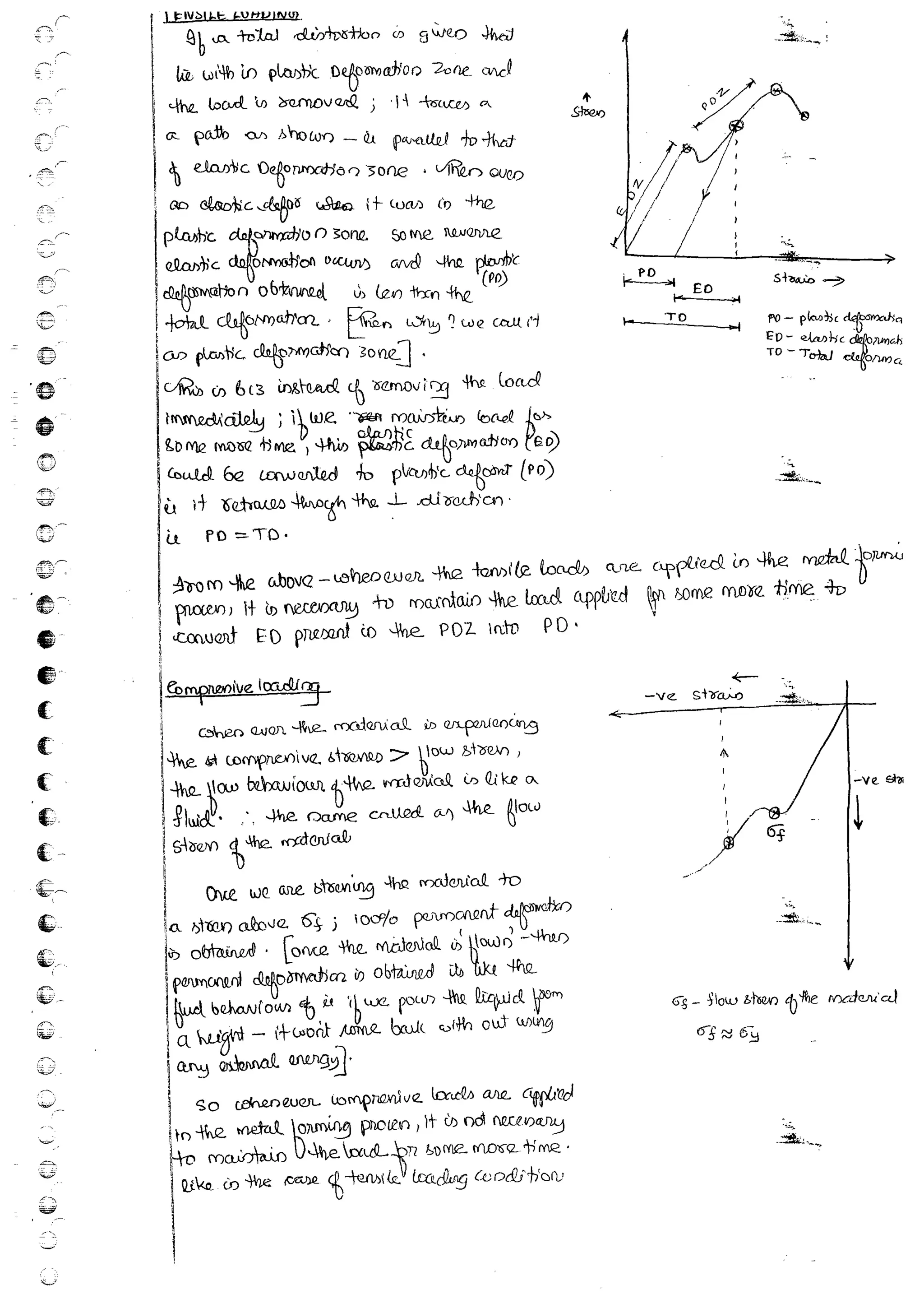 Production Process 1 Mechanical Engineering Handwritten classes Notes (Study Materials) for IES PSUs GATE