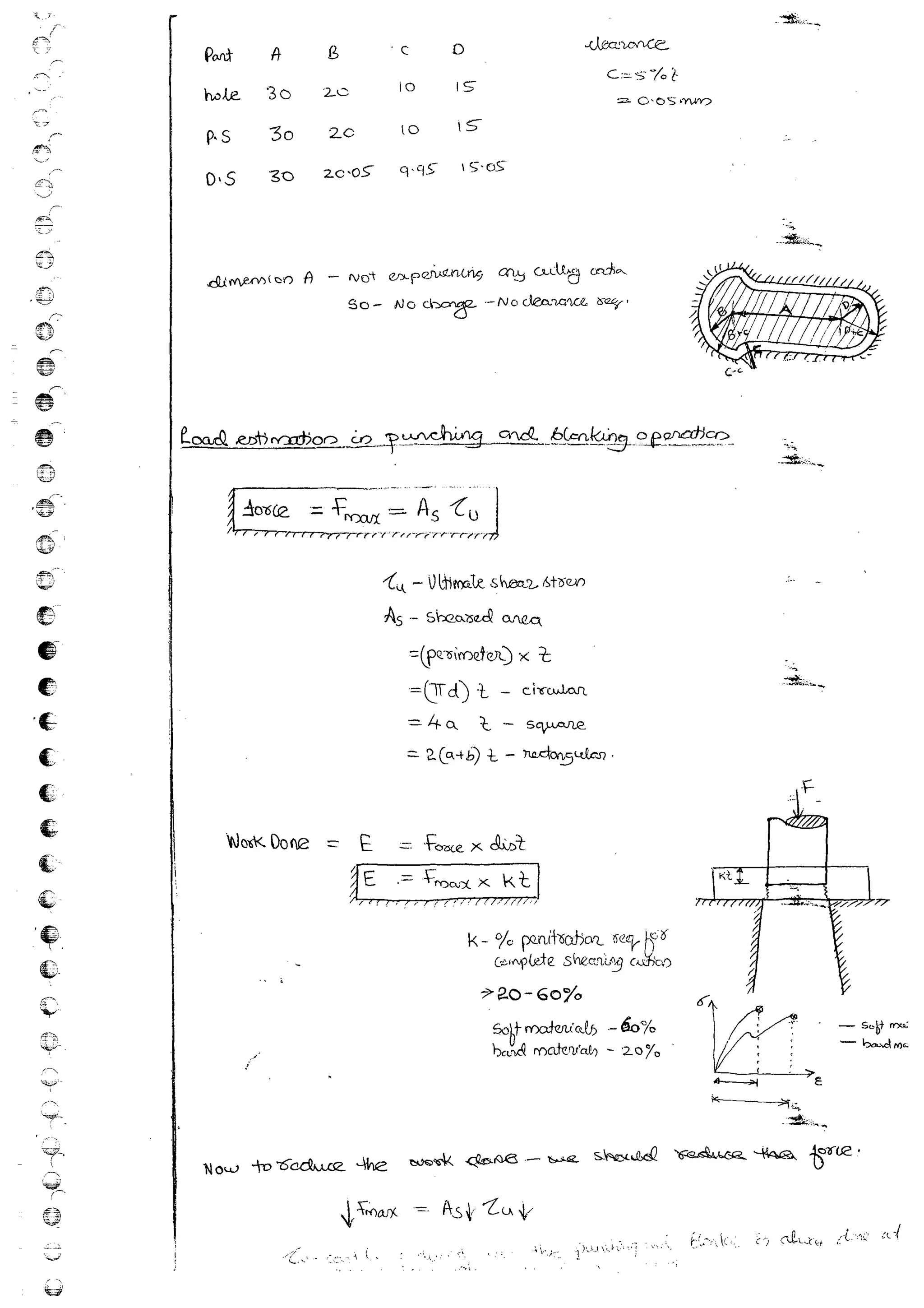 Production Process 1 Mechanical Engineering Handwritten classes Notes (Study Materials) for IES PSUs GATE