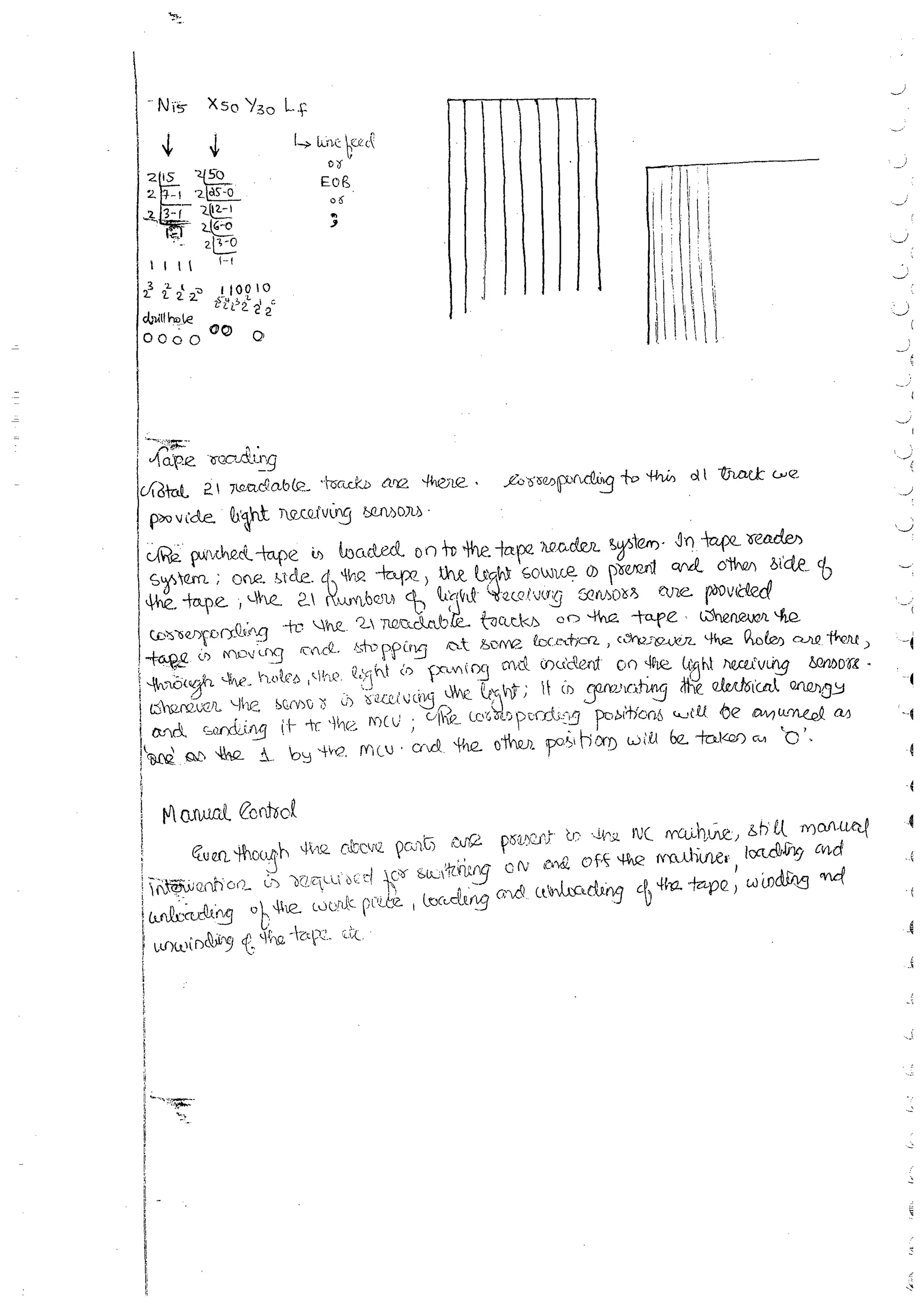 Production Process 1 Mechanical Engineering Handwritten classes Notes (Study Materials) for IES PSUs GATE