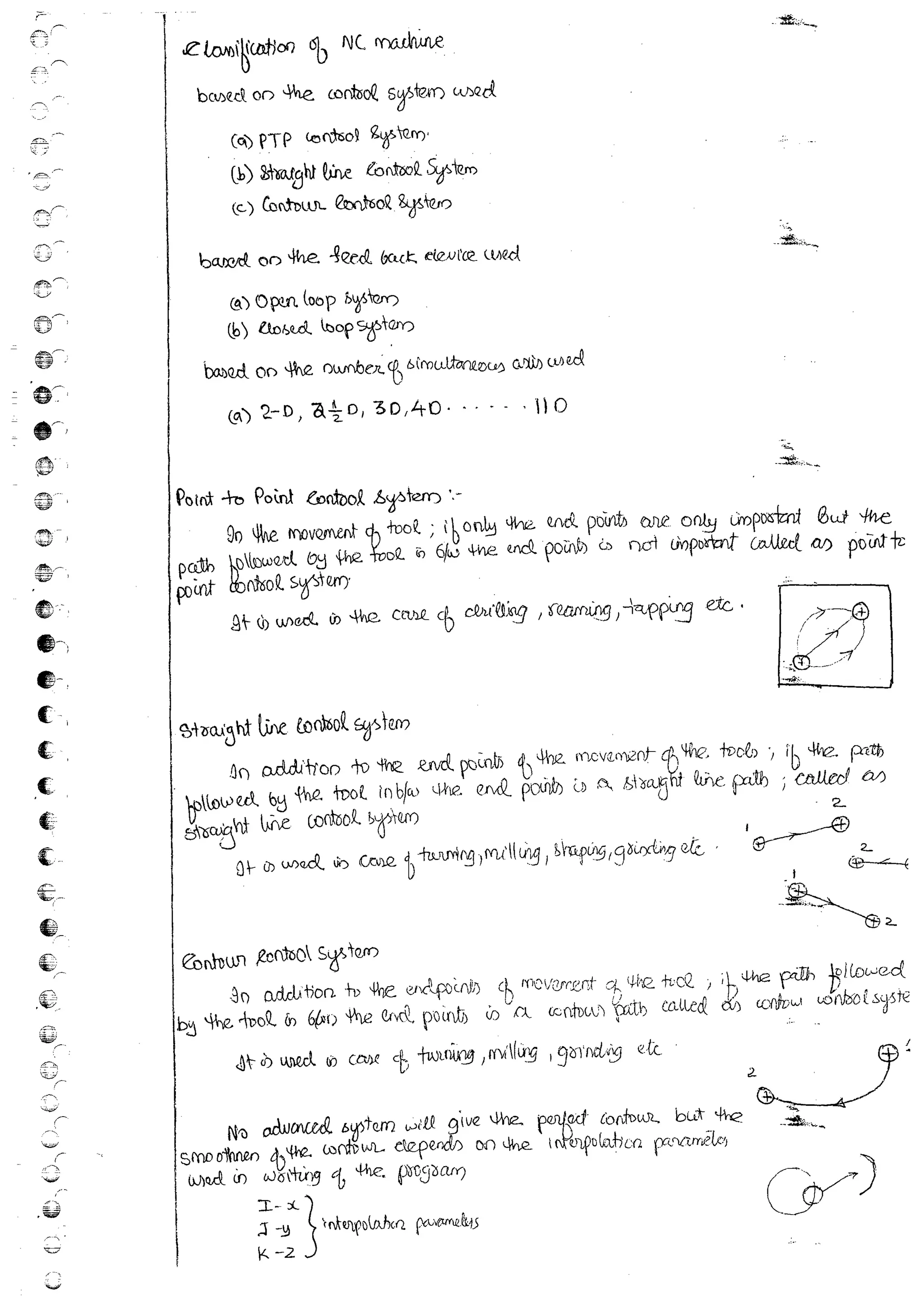 Production Process 1 Mechanical Engineering Handwritten classes Notes (Study Materials) for IES PSUs GATE