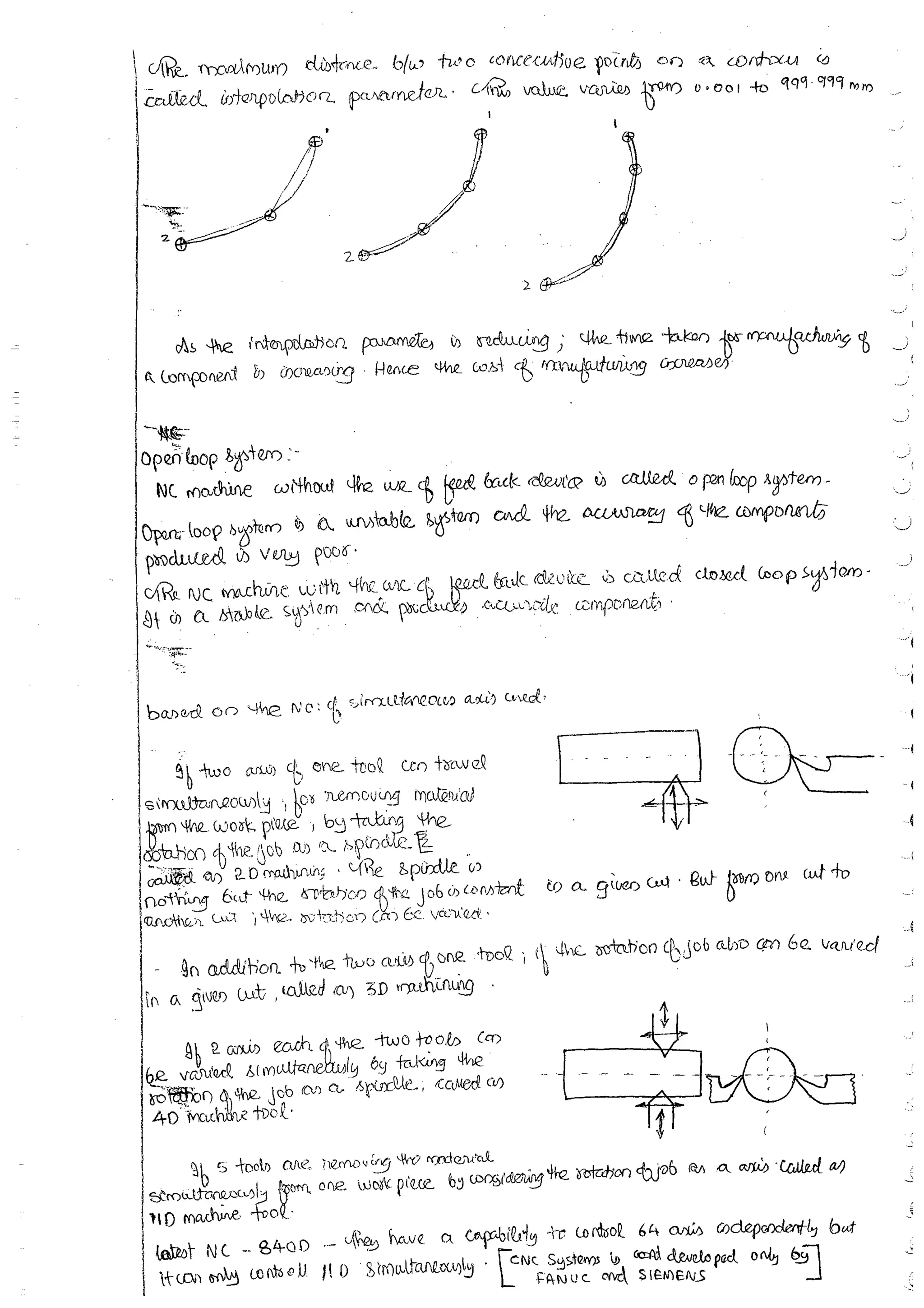 Production Process 1 Mechanical Engineering Handwritten classes Notes (Study Materials) for IES PSUs GATE