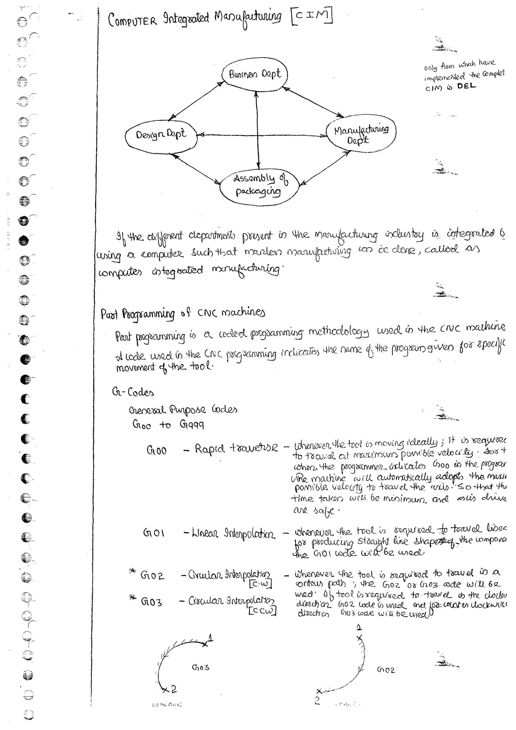 Production Process 1 Mechanical Engineering Handwritten classes Notes (Study Materials) for IES PSUs GATE