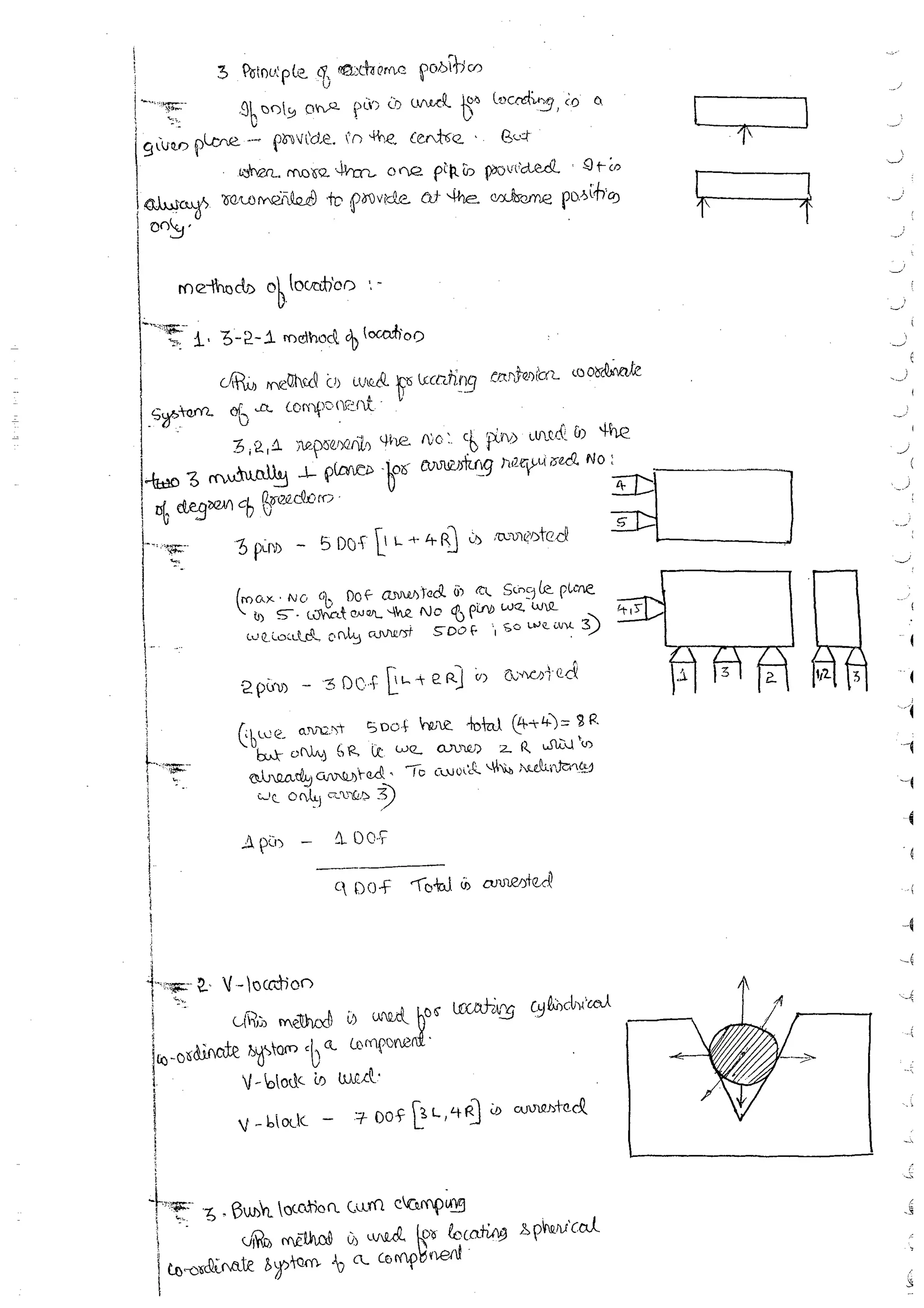Production Process 1 Mechanical Engineering Handwritten classes Notes (Study Materials) for IES PSUs GATE