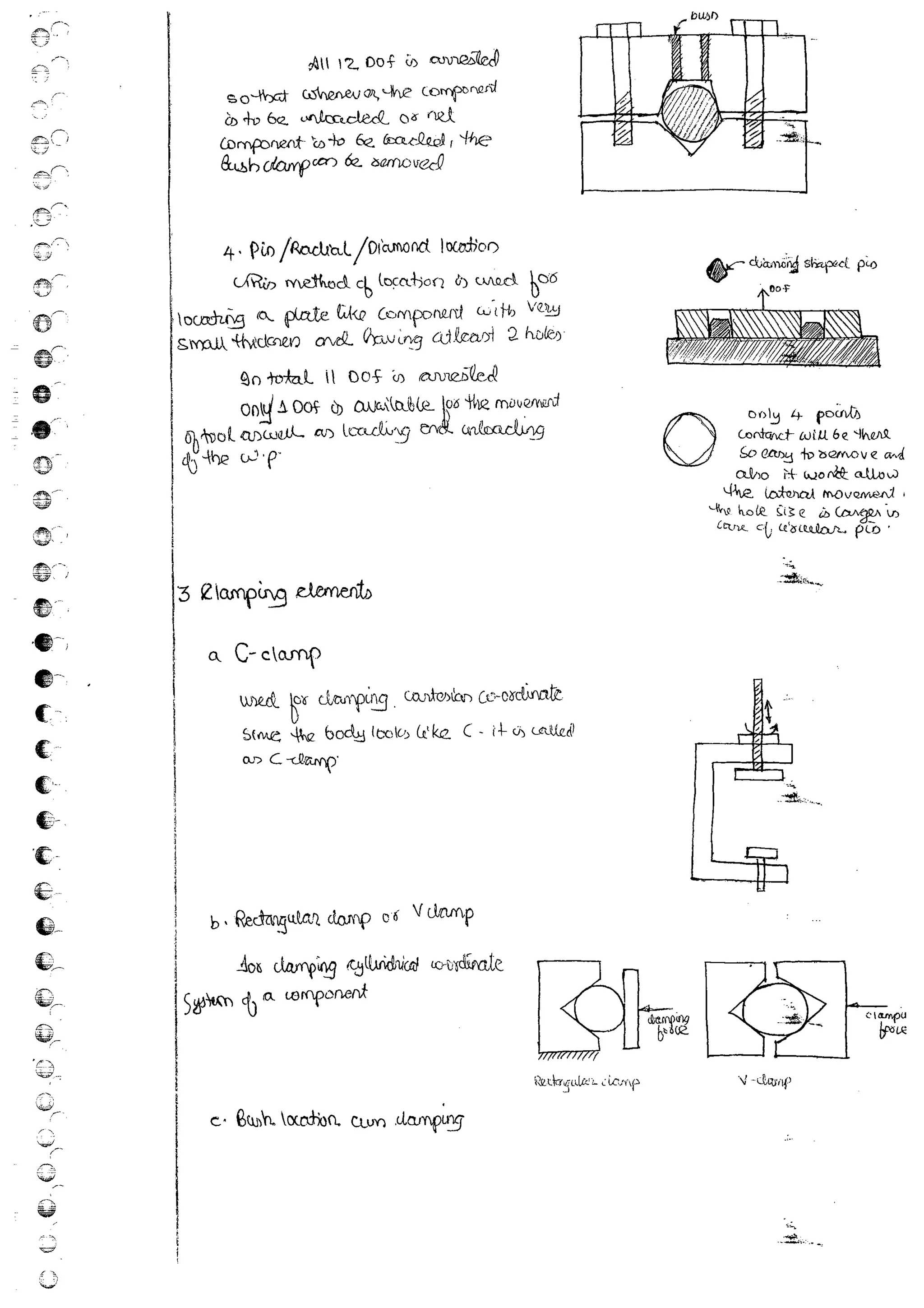 Production Process 1 Mechanical Engineering Handwritten classes Notes (Study Materials) for IES PSUs GATE