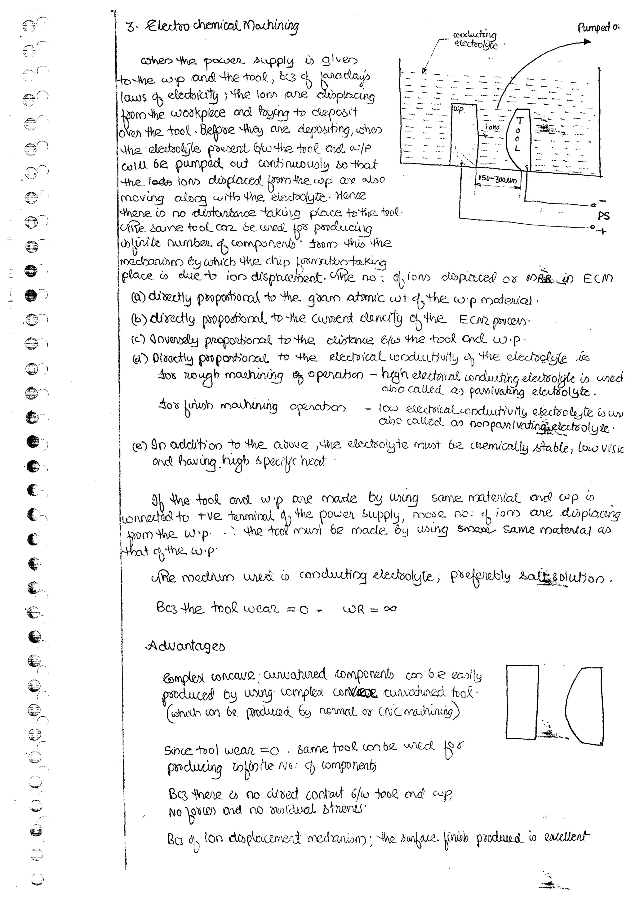 Production Process 1 Mechanical Engineering Handwritten classes Notes (Study Materials) for IES PSUs GATE