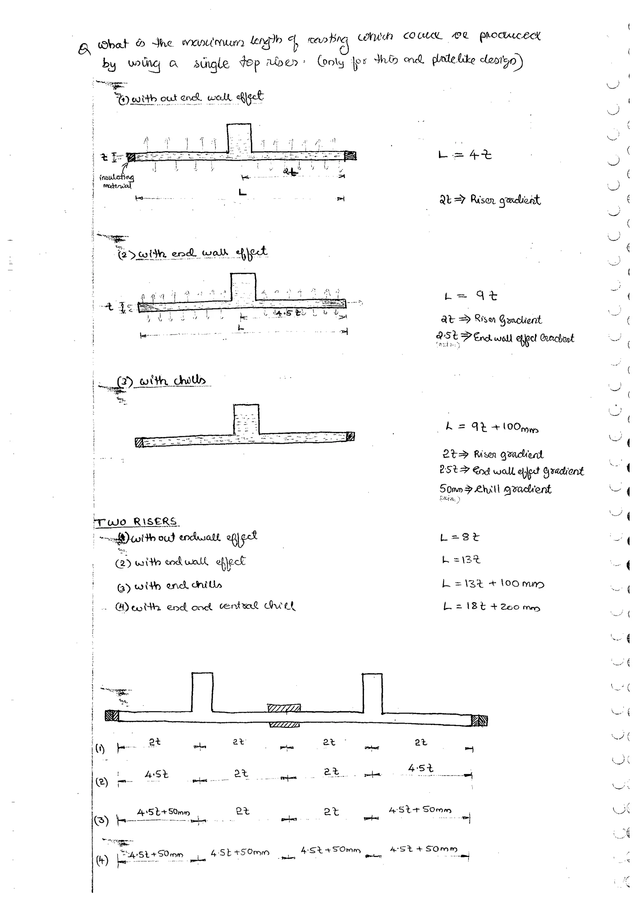 Production Process 1 Mechanical Engineering Handwritten classes Notes (Study Materials) for IES PSUs GATE