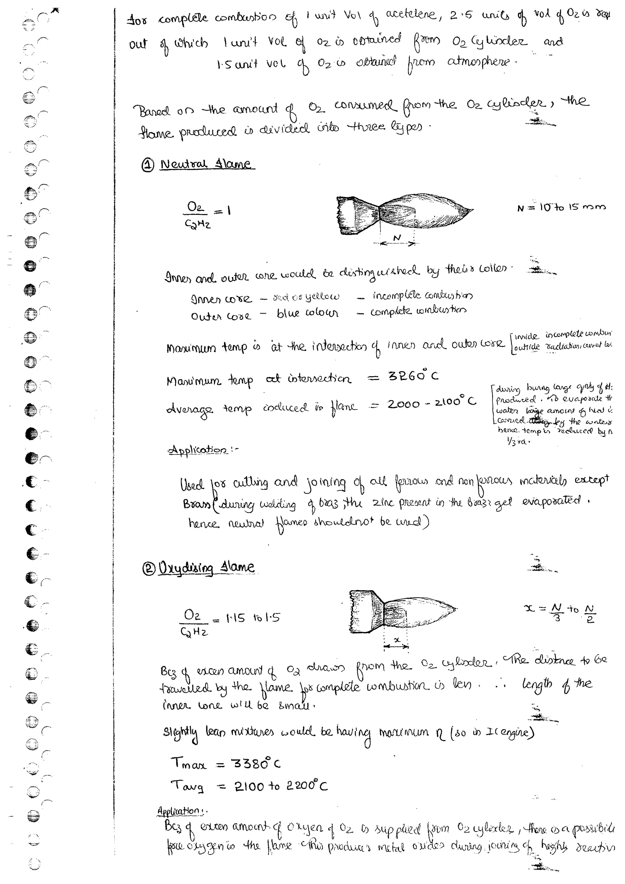 Production Process 1 Mechanical Engineering Handwritten classes Notes (Study Materials) for IES PSUs GATE