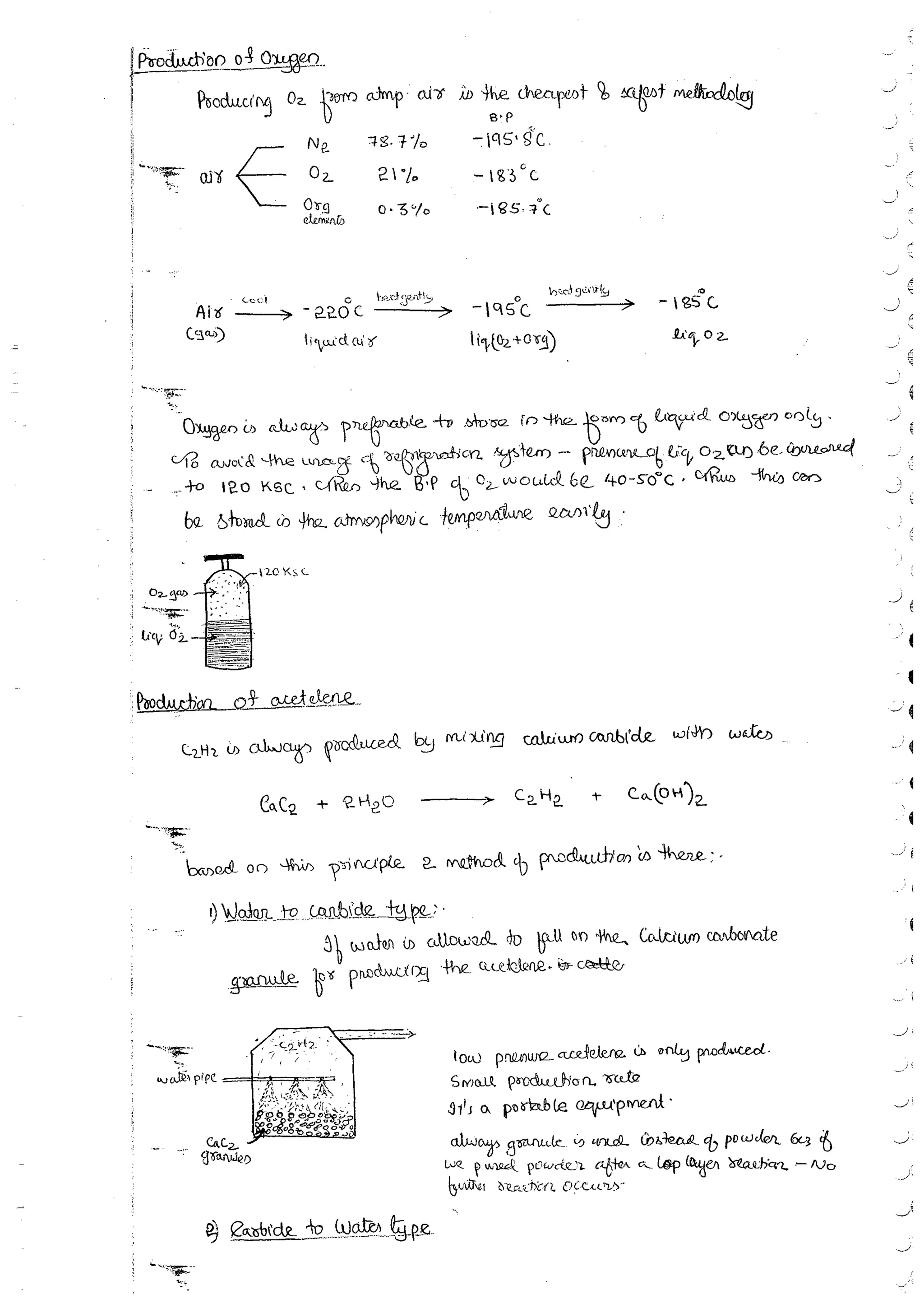Production Process 1 Mechanical Engineering Handwritten classes Notes (Study Materials) for IES PSUs GATE