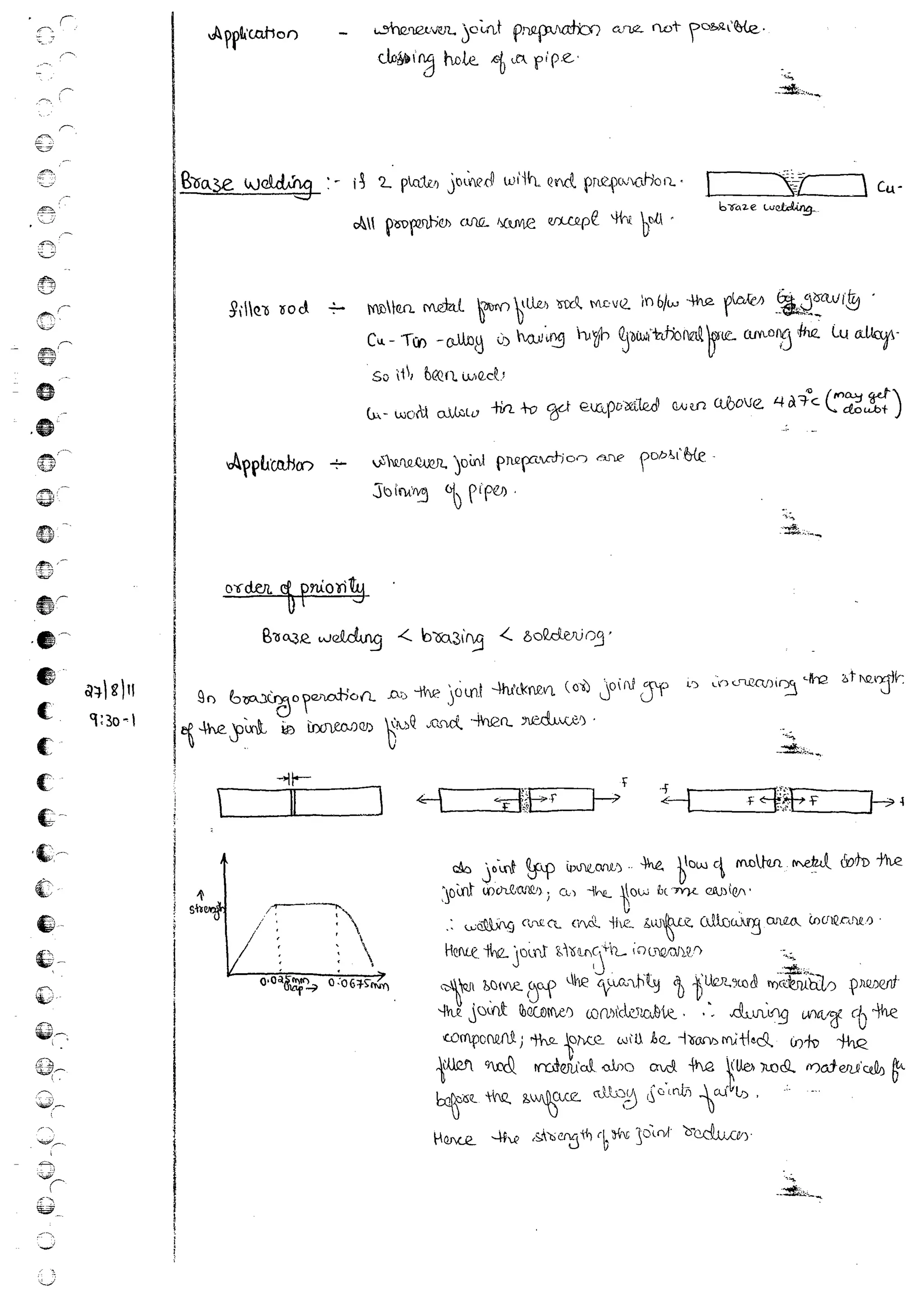 Production Process 1 Mechanical Engineering Handwritten classes Notes (Study Materials) for IES PSUs GATE