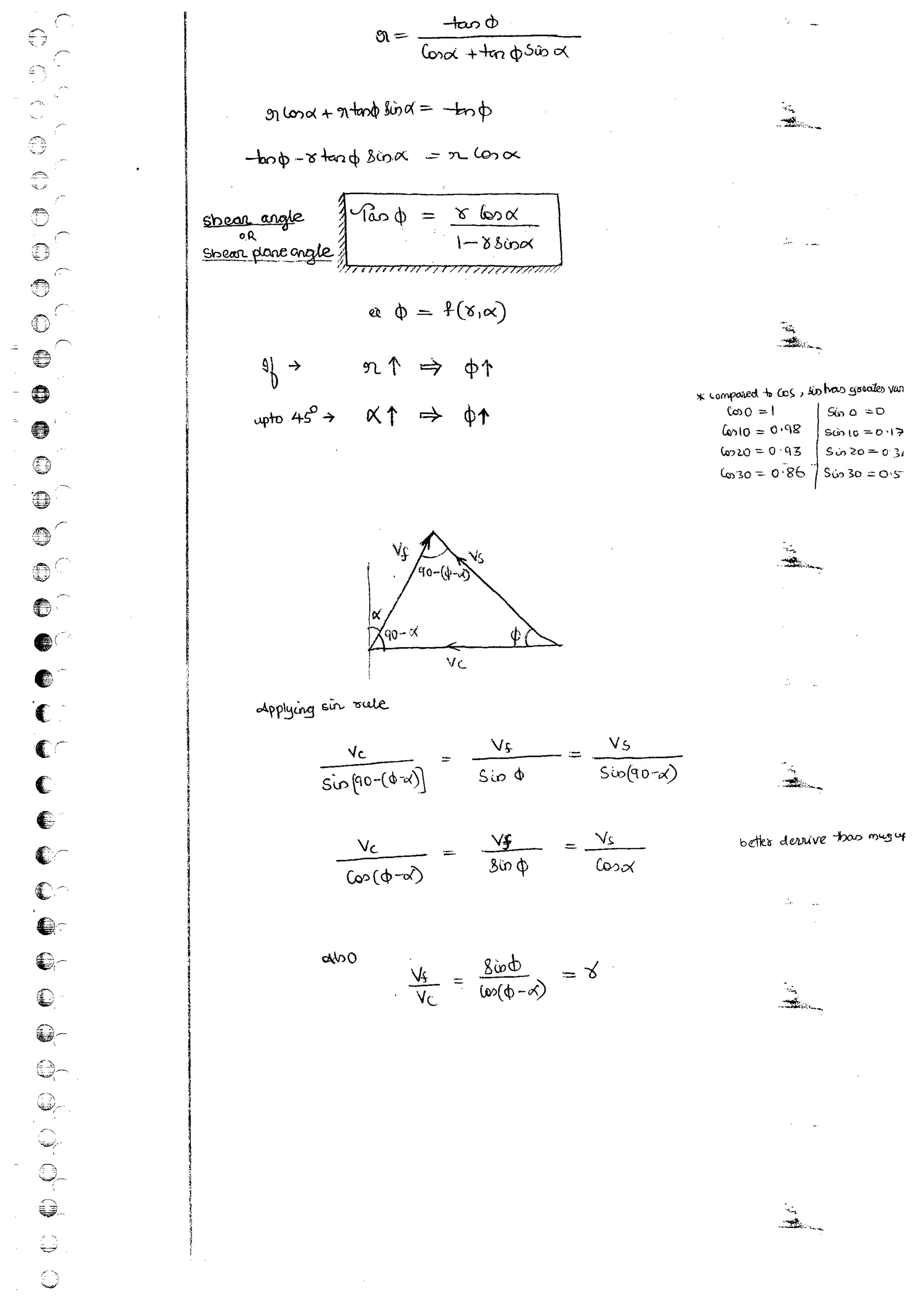 Production Process 1 Mechanical Engineering Handwritten classes Notes (Study Materials) for IES PSUs GATE
