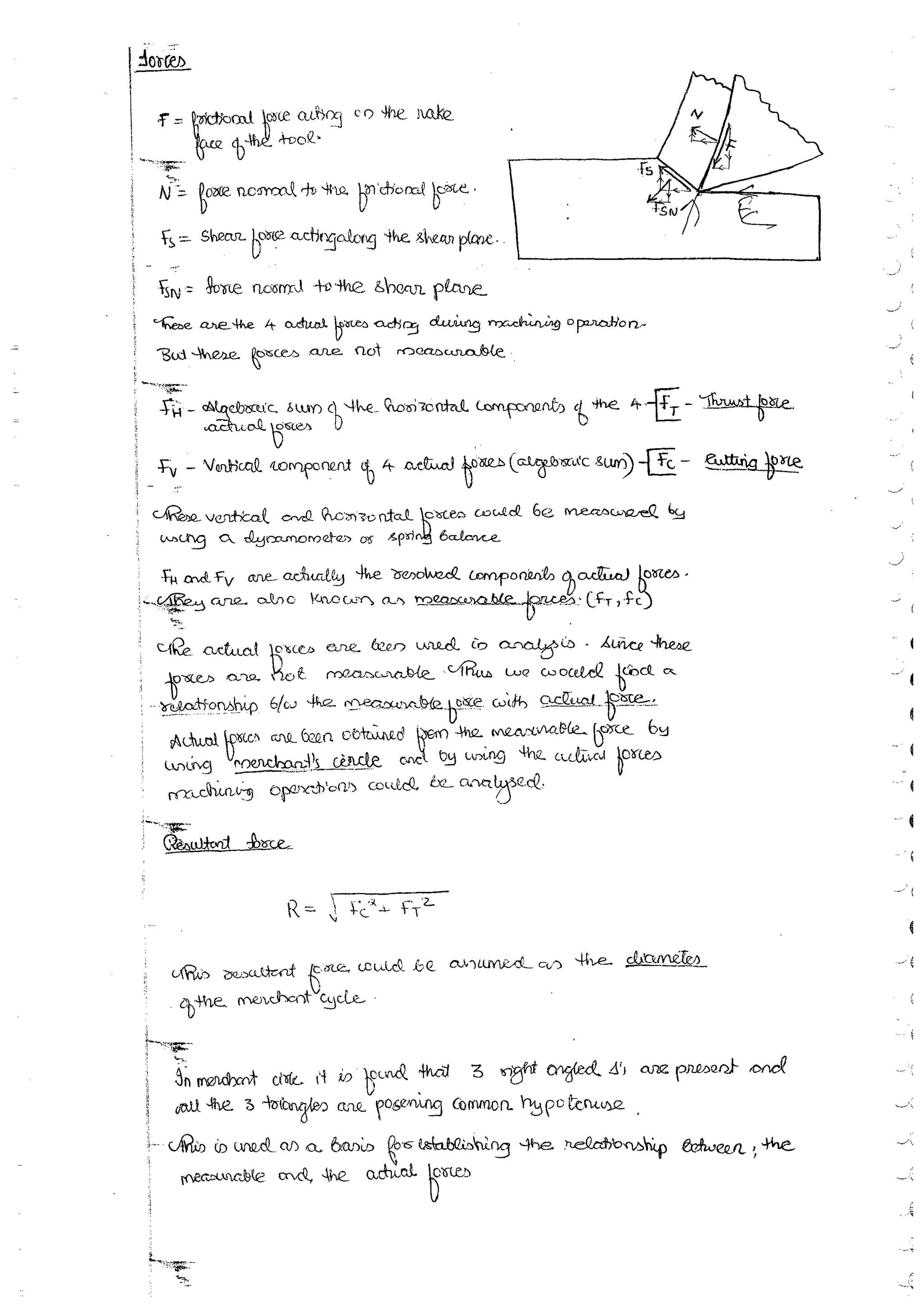 Production Process 1 Mechanical Engineering Handwritten classes Notes (Study Materials) for IES PSUs GATE