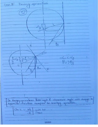 Production Process 2 Mechanical Engineering Handwritten classes Notes ...