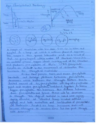 Production Process 2 Mechanical Engineering Handwritten classes Notes ...