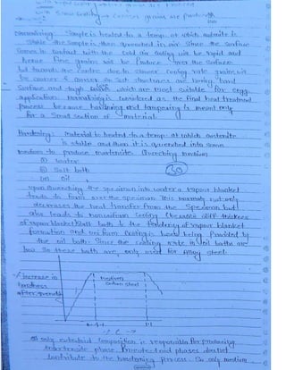 Production Process 2 Mechanical Engineering Handwritten classes Notes ...