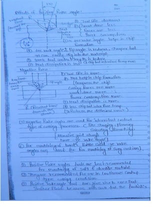 Production Process 2 Mechanical Engineering Handwritten classes Notes ...