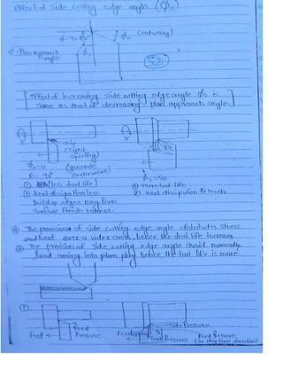 Production Process 2 Mechanical Engineering Handwritten classes Notes ...