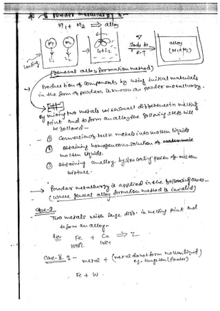 Production Process 3 Mechanical Engineering Handwritten classes Notes ...