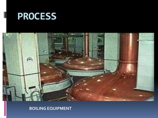 PROCESS
BOILING EQUIPMENT
 