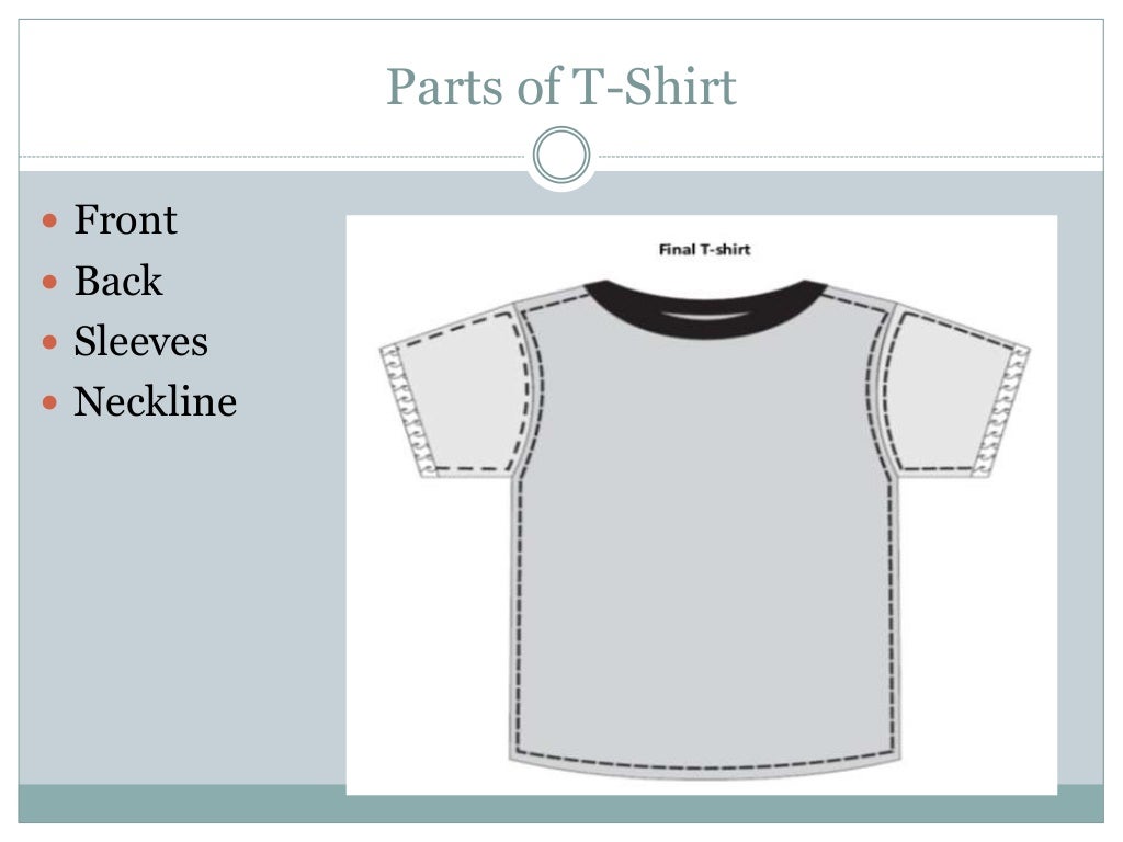 Production Process of T-Shirt