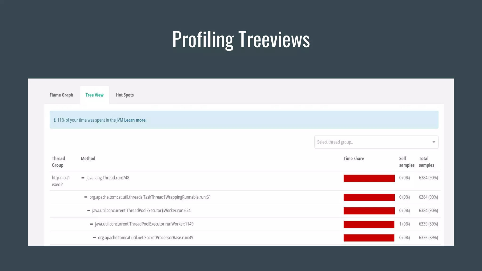 Profiling Treeviews
 