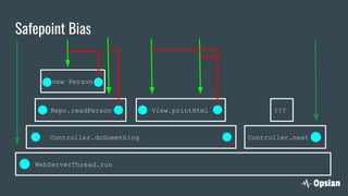 Safepoint Bias
WebServerThread.run
Controller.doSomething Controller.next()
Repo.readPerson
new Person
View.printHtml ???
 