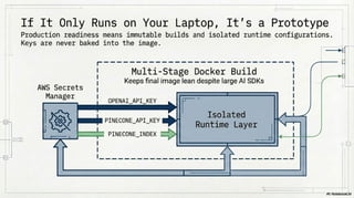 Designing a Multi-Channel Webhook Architecture for AI Agents: Voice ...
