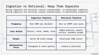 Designing a Multi-Channel Webhook Architecture for AI Agents: Voice ...