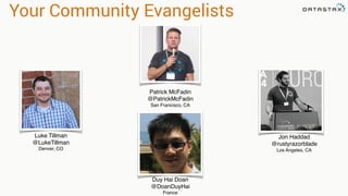 Your Community Evangelists
Luke Tillman
@LukeTillman
Denver, CO
Patrick McFadin
@PatrickMcFadin
San Francisco, CA
Jon Haddad
@rustyrazorblade
Los Angeles, CA
Duy Hai Doan
@DoanDuyHai
France
