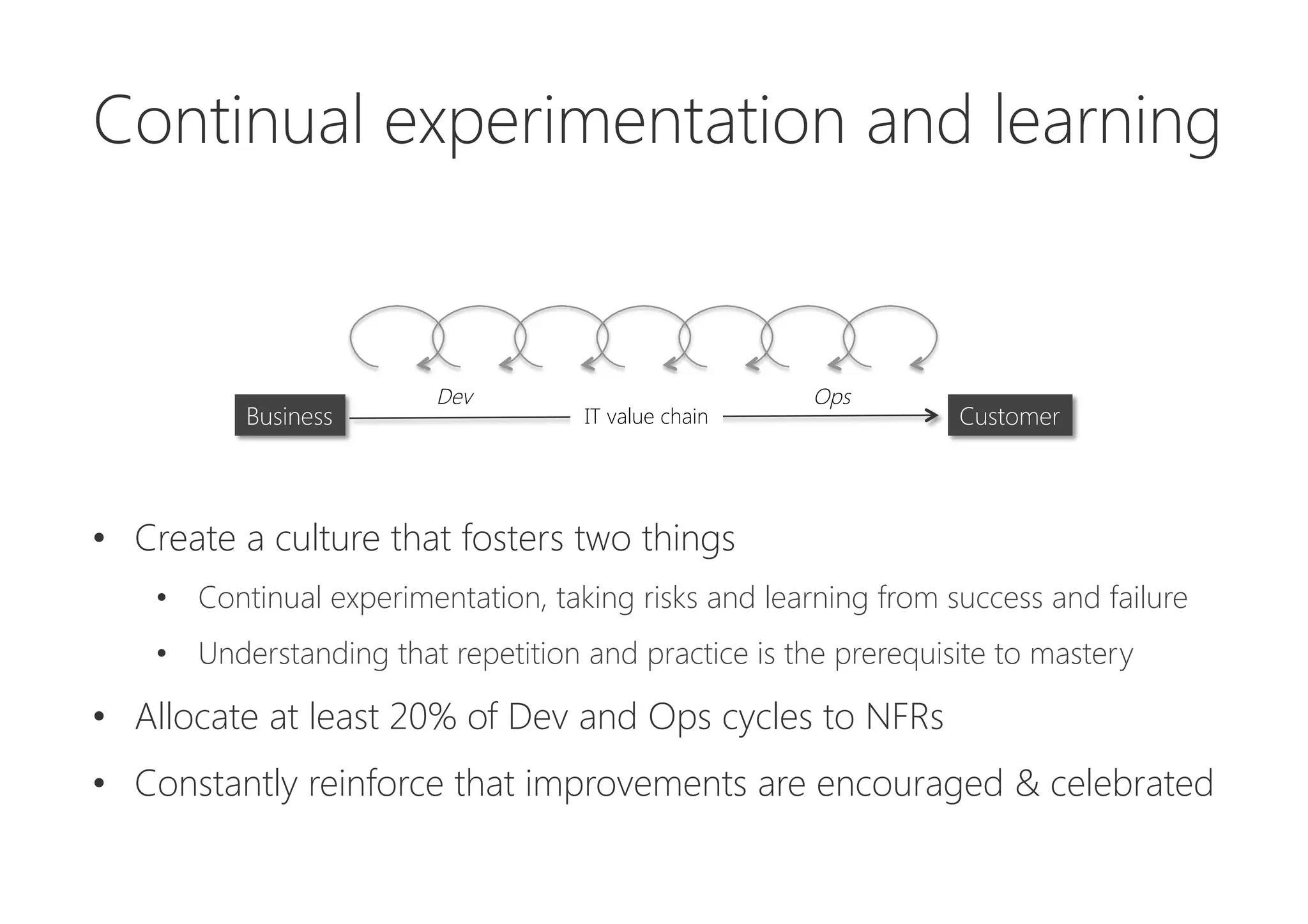•  Create a culture that fosters two things
•  Continual experimentation, taking risks and learning from success and failure
•  Understanding that repetition and practice is the prerequisite to mastery
•  Allocate at least 20% of Dev and Ops cycles to NFRs
•  Constantly reinforce that improvements are encouraged & celebrated
Ops
Dev
Business
 IT value chain
 Customer
Continual experimentation and learning
 
