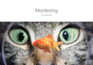 Monitoring

(Transparency)
 