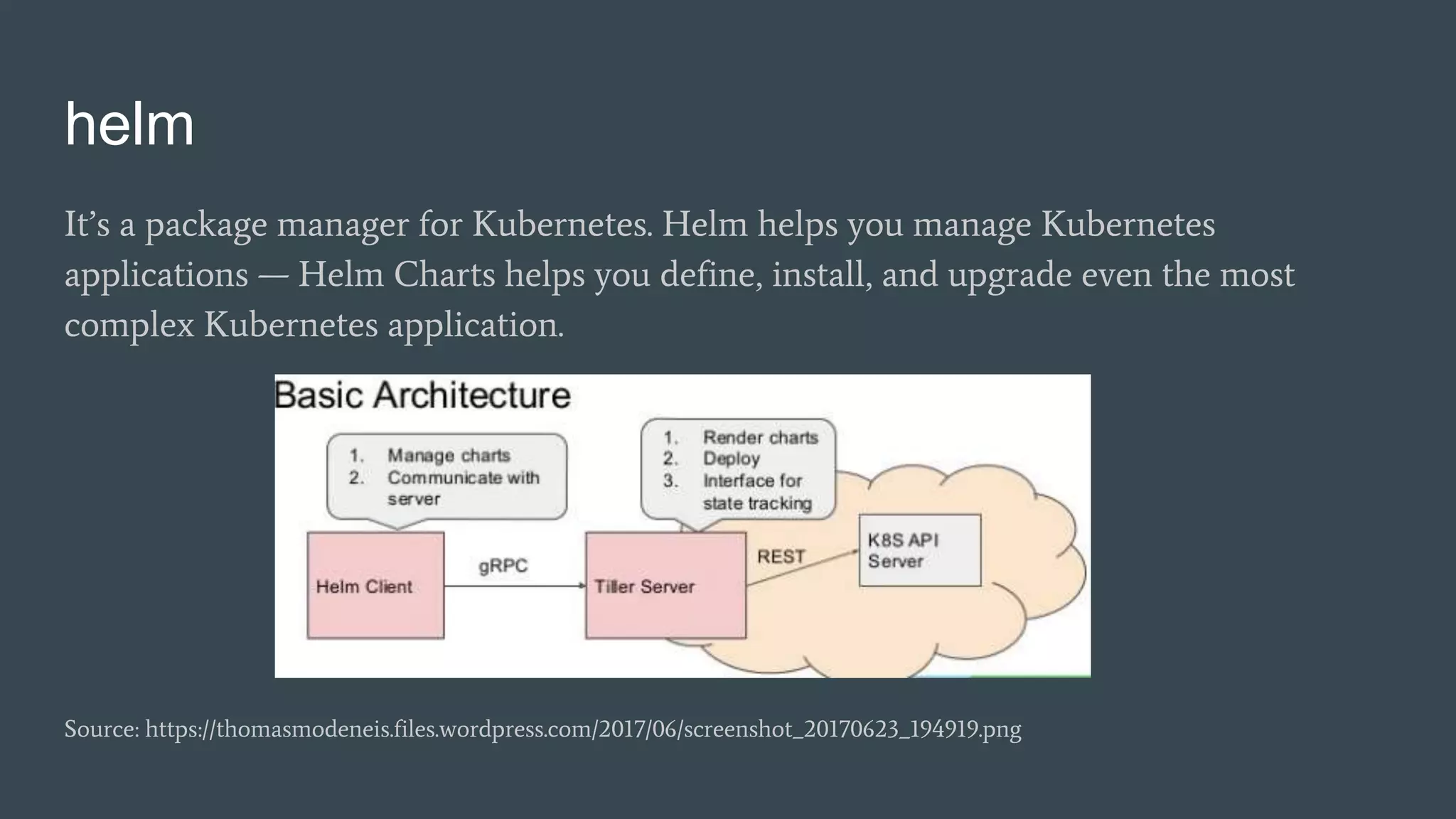 helm
It’s a package manager for Kubernetes. Helm helps you manage Kubernetes
applications — Helm Charts helps you define, install, and upgrade even the most
complex Kubernetes application.
Source: https://thomasmodeneis.files.wordpress.com/2017/06/screenshot_20170623_194919.png
 