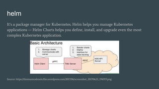 helm
It’s a package manager for Kubernetes. Helm helps you manage Kubernetes
applications — Helm Charts helps you define, install, and upgrade even the most
complex Kubernetes application.
Source: https://thomasmodeneis.files.wordpress.com/2017/06/screenshot_20170623_194919.png
 