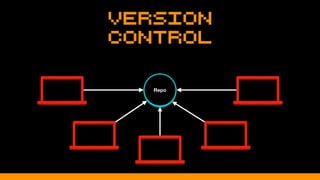 Version
Control
Repo
 