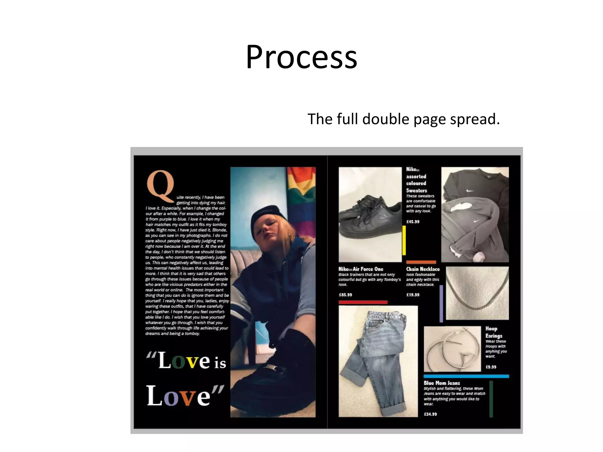 Process
The full double page spread.
 