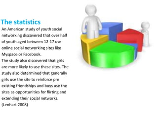 The statistics
An American study of youth social
networking discovered that over half
of youth aged between 12-17 use
online social networking sites like
Myspace or Facebook.
The study also discovered that girls
are more likely to use these sites. The
study also determined that generally
girls use the site to reinforce pre
existing friendships and boys use the
sites as opportunities for flirting and
extending their social networks.
(Lenhart 2008)
 