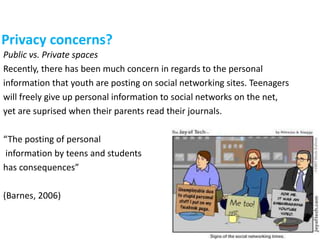 Privacy concerns?
Public vs. Private spaces
Recently, there has been much concern in regards to the personal
information that youth are posting on social networking sites. Teenagers
will freely give up personal information to social networks on the net,
yet are suprised when their parents read their journals.
“The posting of personal
information by teens and students
has consequences”
(Barnes, 2006)
 