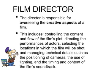 Roles In Film Production – Movie Production Roles And Responsibilities ...