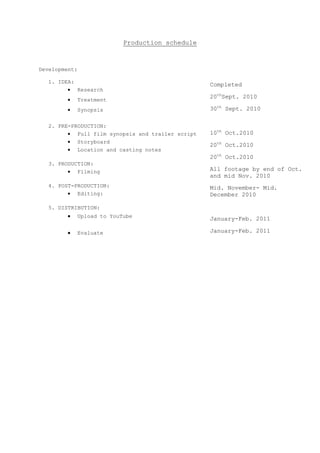 Production schedule<br />Development:<br />,[object Object]