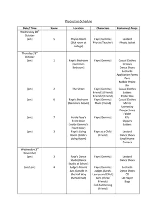 Production Schedule<br />Date/ TimeSceneLocationCharactersCostumes/ PropsWednesday 20th October(am)5Physio Room(Sick room at college)Faye (Gemma)Physio (Teacher)LeotardPhysio Jacket Thursday 28th October(am)(pm)(am)(am)(pm)12673Faye’s Bedroom(Gemma’s Bedroom)The StreetFaye’s Bedroom(Gemma’s Room)Inside Faye’s Front Door(Inside Gemma’s Front Door)Faye’s Living Room (Eilish’s Living Room)Faye (Gemma)Faye (Gemma)Friend 1 (Friend)Friend 2 (Friend)Faye (Gemma)Mum (Friend)Faye (Gemma)Faye as a Child (Friend)Casual ClothesDressesDance ShoesLeotardsApplication FormsPensMobile PhoneBinCasual ClothesLettersPoster BoxCasual ClothesMirrorUniversity ProspectusesFolder PJ’sSlippersLettersLeotardDance ShoesSmall Home CameraWednesday 3rd November(pm)(am/ pm)34Faye’s Dance Studio(Dance Studio at School)Judge’s Room/ Just Outside in the Hall Way(School Hall)Faye (Gemma)Faye (Gemma)Judges (Sarah, Lauren and Eilish)Girls (Three Friends)Girl Auditioning (Friend)LeotardDance ShoesLeotardsDance ShoesCDCD PlayerBags<br />
