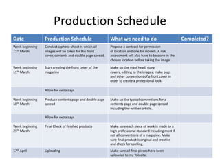 Production Schedule
Date             Production Schedule                       What we need to do                             Completed?
Week beginning   Conduct a photo-shoot in which all        Propose a contract for permission
11th March       images will be taken for the front        of location and one for models. A risk
                 cover, contents and double page spread.   assessment will also have to be done in the
                                                           chosen location before taking the image

Week beginning   Start creating the front cover of the     Make up the mast head, story
11th March       magazine                                  covers, editing to the images, make pugs
                                                           and other conventions of a front cover in
                                                           order to create a professional look.

                 Allow for extra days

Week beginning   Produce contents page and double page     Make up the typical conventions for a
18th March       spread                                    contents page and double page spread
                                                           including the written article.

                 Allow for extra days

Week beginning   Final Check of finished products          Make sure each piece of work is made to a
25th March                                                 high professional standard including most if
                                                           not all conventions of a magazine. Make
                                                           sure final product is original and creative
                                                           and check for spelling.
17th April       Uploading                                 Make sure all final pieces have been
                                                           uploaded to my Yolasite.
 