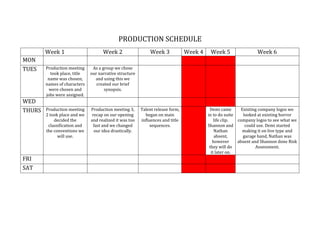 PRODUCTION SCHEDULE
Week 1
MON
TUES

WED
THURS

FRI
SAT

Week 2

Production meeting
took place, title
name was chosen,
names of characters
were chosen and
jobs were assigned.

Production meeting 3,
recap on our opening
and realized it was too
fast and we changed
our idea drastically.

Week 4

Week 5

Week 6

As a group we chose
our narrative structure
and using this we
created our brief
synopsis.

Production meeting
2 took place and we
decided the
classification and
the conventions we
will use.

Week 3

Talent release form,
began on main
influences and title
sequences.

Demi came
Existing company logos we
in to do suite
looked at existing horror
life clip.
company logos to see what we
Shannon and
could use. Demi started
Nathan
making it on live type and
absent,
garage band, Nathan was
however
absent and Shannon done Risk
they will do
Assessment.
it later on.

 