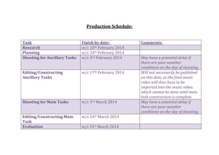 Production Schedule:
Task Finish by date: Comments:
Research w/c 10th February 2014
Planning w/c 24th February 2014
Shooting for Ancillary Tasks w/c 3rd February 2014 May have a potential delay if
there are poor weather
conditions on the day of shooting.
Editing/Constructing
Ancillary Tasks
w/c 17th February 2014 Will not necessarily be published
on this date, as the final music
video will then have to be
imported into the music video,
which cannot be done until main
task construction is complete.
Shooting for Main Tasks w/c 3rd March 2014 May have a potential delay if
there are poor weather
conditions on the day of shooting.
Editing/Constructing Main
Task
w/c 24th March 2014
Evaluation w/c 31st March 2014
 